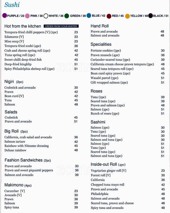 Cape Town Fish Market Menu, Menu for Cape Town Fish Market, Bellville