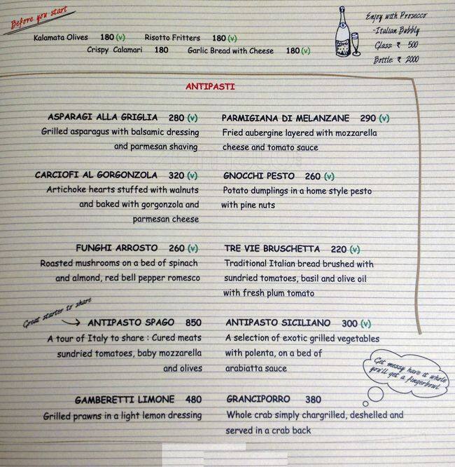 Spago Menu, Menu for Spago, Greater Kailash (GK) 1, New Delhi Zomato